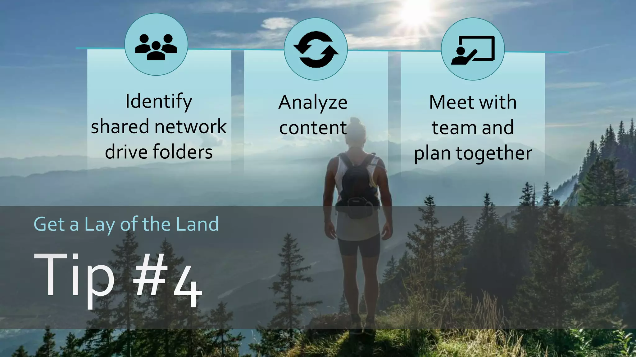 Identify
shared network
drive folders
Analyze
content
Meet with
team and
plan together
Get a Lay of the Land
 