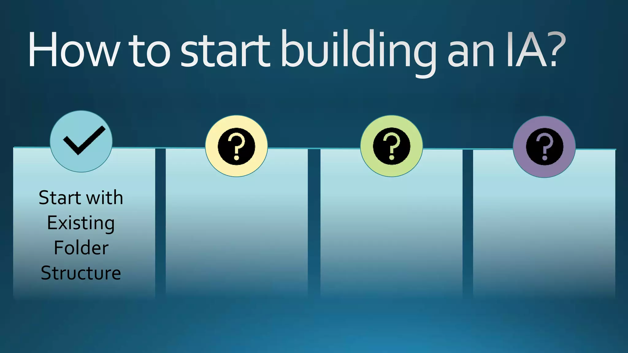 Start with
Existing
Folder
Structure
 