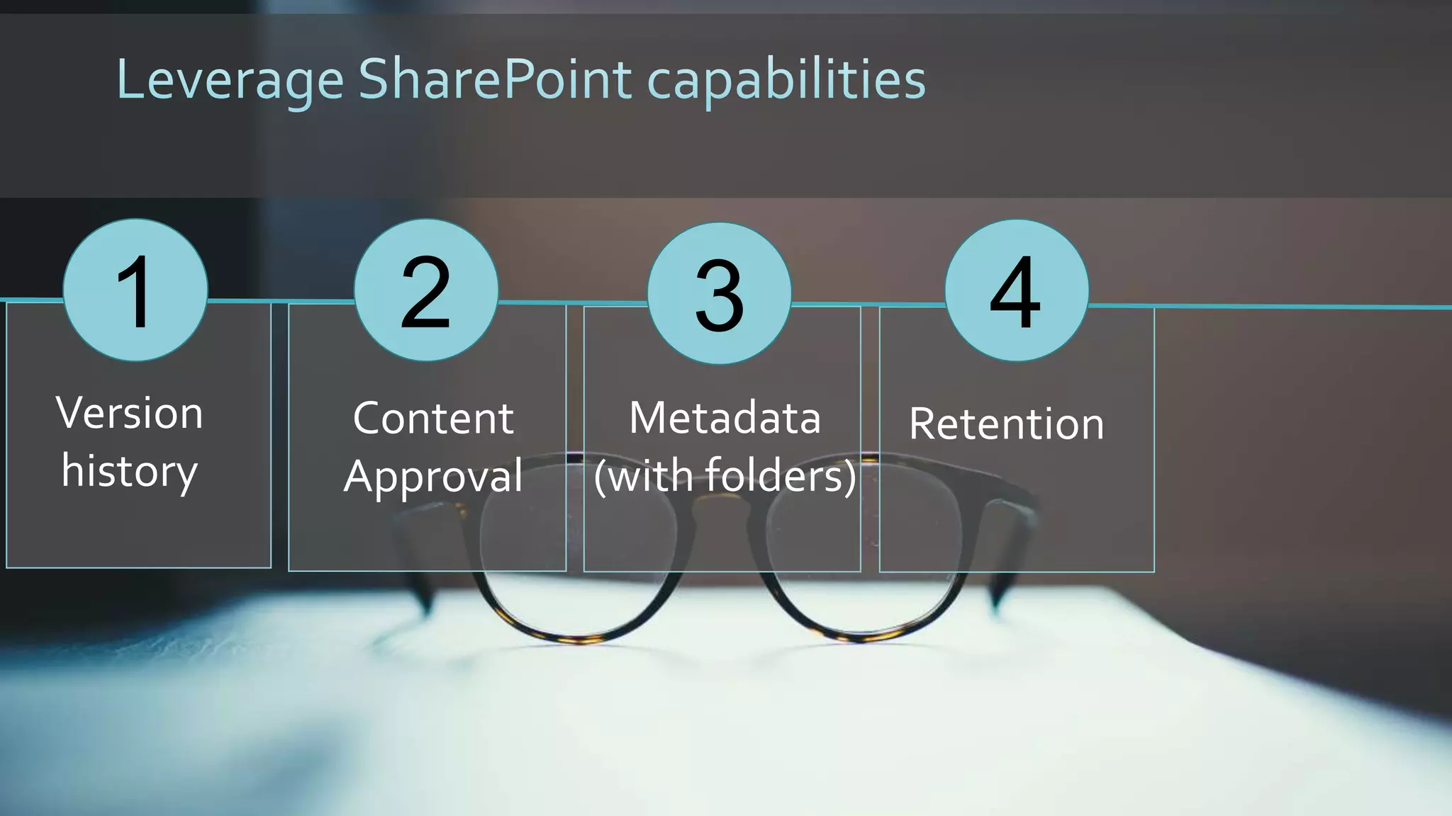 1
Version
history
2 4
Content
Approval
Retention
3
Metadata
(with folders)
 