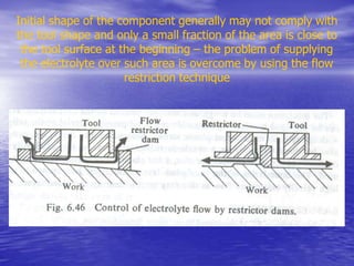 Initial shape of the component generally may not comply with
the tool shape and only a small fraction of the area is close to
the tool surface at the beginning – the problem of supplying
the electrolyte over such area is overcome by using the flow
restriction technique
 