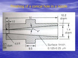 Finishing of a conical hole in a nozzle
 
