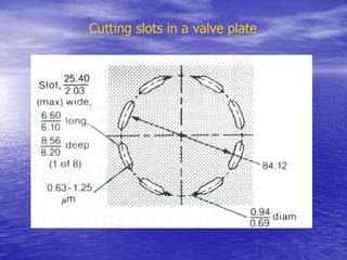 Cutting slots in a valve plate
 