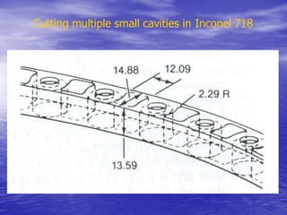 Cutting multiple small cavities in Inconel 718
 
