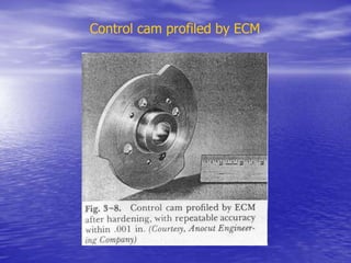 Control cam profiled by ECM
 