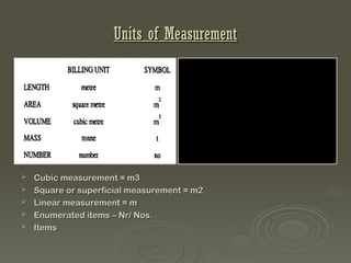 Lecture 1 Introduction Eng Quantities.ppt