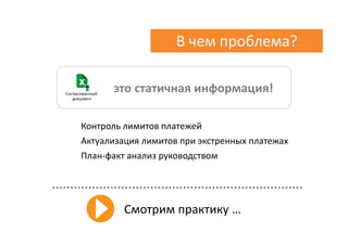 Practicum DIRECTUM "Зачем финансисту ECM?"