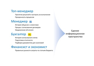 Practicum DIRECTUM "Зачем финансисту ECM?"