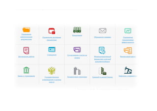 Practicum DIRECTUM "Зачем финансисту ECM?"