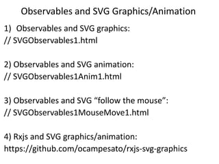 Observables and SVG Graphics/Animation
1) Observables and SVG graphics:
// SVGObservables1.html
2) Observables and SVG animation:
// SVGObservables1Anim1.html
3) Observables and SVG “follow the mouse”:
// SVGObservables1MouseMove1.html
4) Rxjs and SVG graphics/animation:
https://github.com/ocampesato/rxjs-svg-graphics
 