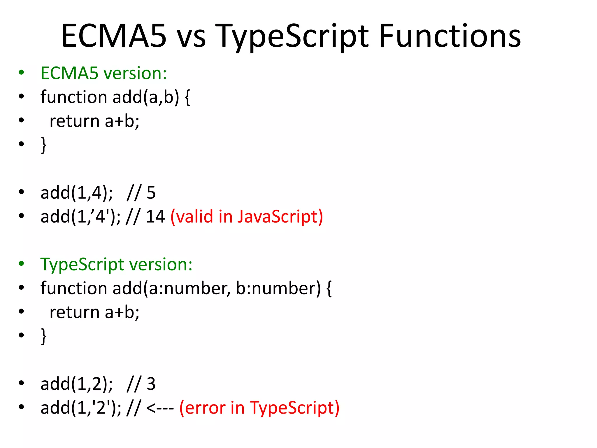 ECMA5 vs TypeScript Functions
• ECMA5 version:
• function add(a,b) {
• return a+b;
• }
• add(1,4); // 5
• add(1,’4'); // 14 (valid in JavaScript)
• TypeScript version:
• function add(a:number, b:number) {
• return a+b;
• }
• add(1,2); // 3
• add(1,'2'); // <--- (error in TypeScript)
 
