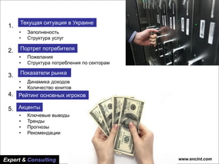 www.encint.comExpert & Consulting
1.
• Заполненость
• Структура услуг
2.
• Пожелания
• Структура потребления по секторам
3.
• Динамика доходов
• Количество юнитов
4.
5.
• Ключевые выводы
• Тренды
• Прогнозы
• Рекомендации
Текущая ситуация в Украине
Портрет потребителя
Показатели рынка
Акценты
Рейтинг основных игроков
 