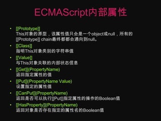 ECMAScript内部属性[[Prototype]]This对象的原型，该属性值只会是一个object或null，所有的[[Prototype]] chain最终都都会通向到null。[[Class]]指明This对象类别的字符串值[[Value]]与This对象关联的内部状态信息[[Get]](PropertyName)返回指定属性的值[[Put]](PropertyName Value)设置指定的属性值[[CanPut]](PropertyName)返回是否可以执行[[Put]]指定属性的操作的Boolean值[[HasProperty]](PropertyName)返回对象是否存在指定的属性名的Boolean值