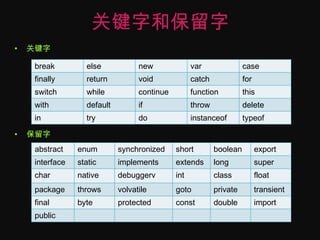 关键字和保留字关键字保留字