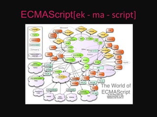 ECMAScript[ek - ma - script] 