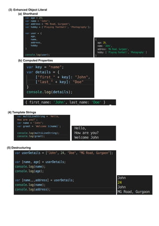 (3) Enhanced Object Literal
(a) Shorthand
(b) Computed Properties
(4) Template Strings
(5) Destructuring
 