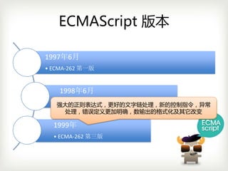 ECMAScript 版本

1997年6月
• ECMA‐262 第一版


    1998年6月
    • ECMA‐262 第二版
   强大的正则表达式，更好的文字链处理，新的控制指令，异常
      处理，错误定义更加明确，数输出的格式化及其它改变

  1999年
  • ECMA‐262 第三版
 