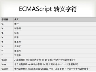 ECMAScript 转义字符
 