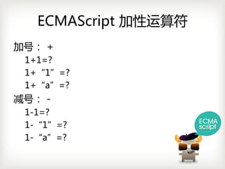 ECMAScript 加性运算符
加号： +
 1+1=?
 1+“1”=?
 1+“a”=?
减号： -
 1-1=?
 1-“1”=?
 1-“a”=?
 