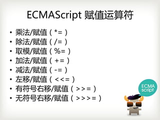 ECMAScript 赋值运算符
•   乘法/赋值（*=）
•   除法/赋值（/=）
•   取模/赋值（%=）
•   加法/赋值（+=）
•   减法/赋值（-=）
•   左移/赋值（<<=）
•   有符号右移/赋值（>>=）
•   无符号右移/赋值（>>>=）
 