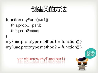 创建类的方法
functionmyFunc(par1){
   this.prop1=par1;
   this.prop2=xxx;
}
myFunc.prototype.method1=function(){}
myFunc.prototype.method2=function(){}


     var obj=new myFunc(par1)
 