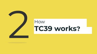 How
TC39 works?
2
 