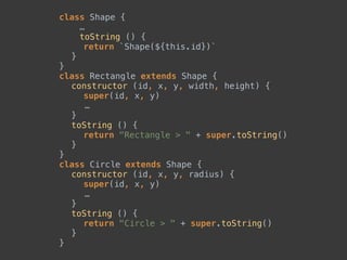 class Shape { 
… 
toString () { 
return `Shape(${this.id})` 
} 
} 
class Rectangle extends Shape { 
constructor (id, x, y, width, height) { 
super(id, x, y) 
… 
} 
toString () { 
return "Rectangle > " + super.toString() 
} 
} 
class Circle extends Shape { 
constructor (id, x, y, radius) { 
super(id, x, y) 
… 
} 
toString () { 
return "Circle > " + super.toString() 
} 
}
 