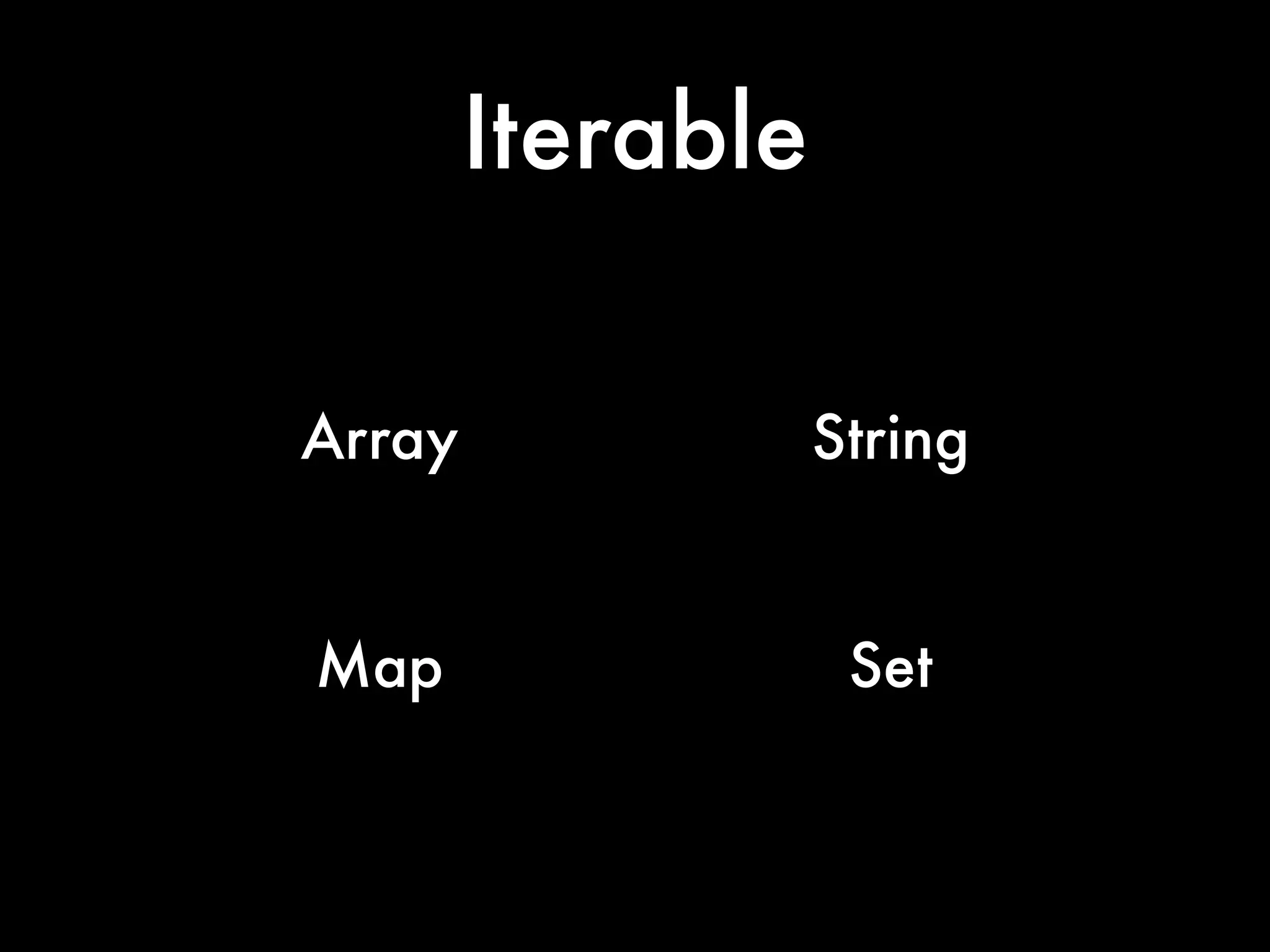 Iterable
Array String
Map Set
 