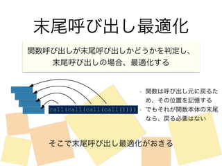 末尾呼び出し最適化 
関数呼び出しが末尾呼び出しかどうかを判定し、 
末尾呼び出しの場合、最適化する 
call(call(call(call()))) 
• 関数は呼び出し元に戻るた 
め、その位置を記憶する 
• でもそれが関数本体の末尾 
なら、戻る必要はない 
そこで末尾呼び出し最適化がおきる 
 