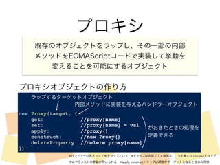 プロキシ 
既存のオブジェクトをラップし、その一部の内部 
メソッドをECMAScriptコードで実装して挙動を 
変えることを可能にするオブジェクト 
プロキシオブジェクトの作り方 
! 
! 
! 
new Proxy(target, { 
get: //proxy[name] 
set: //proxy[name] = val 
apply: //proxy() 
construct: //new Proxy() 
deleteProperty: //delete proxy[name] 
}) 
ラップするターゲットオブジェクト 
内部メソッドに実装を与えるハンドラーオブジェクト 
がおきたときの処理を 
定義できる 
※ハンドラーの各メソッドをトラップという　※トラップは全部で１４個ある　　※定義されていないトラップ 
ではデフォルトの挙動が用いられる　※apply, constructトラップは関数がターゲットとなるときのみ有効 
 
