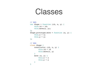 Classes
// ES5
var Shape = function (id, x, y) {
this.id = id;
this.move(x, y);
};
Shape.prototype.move = function (x, y) {
this.x = x;
this.y = y;
};
// ES6
class Shape {
constructor (id, x, y) {
this.id = id
this.move(x, y)
}
move (x, y) {
this.x = x
this.y = y
}
}
 
