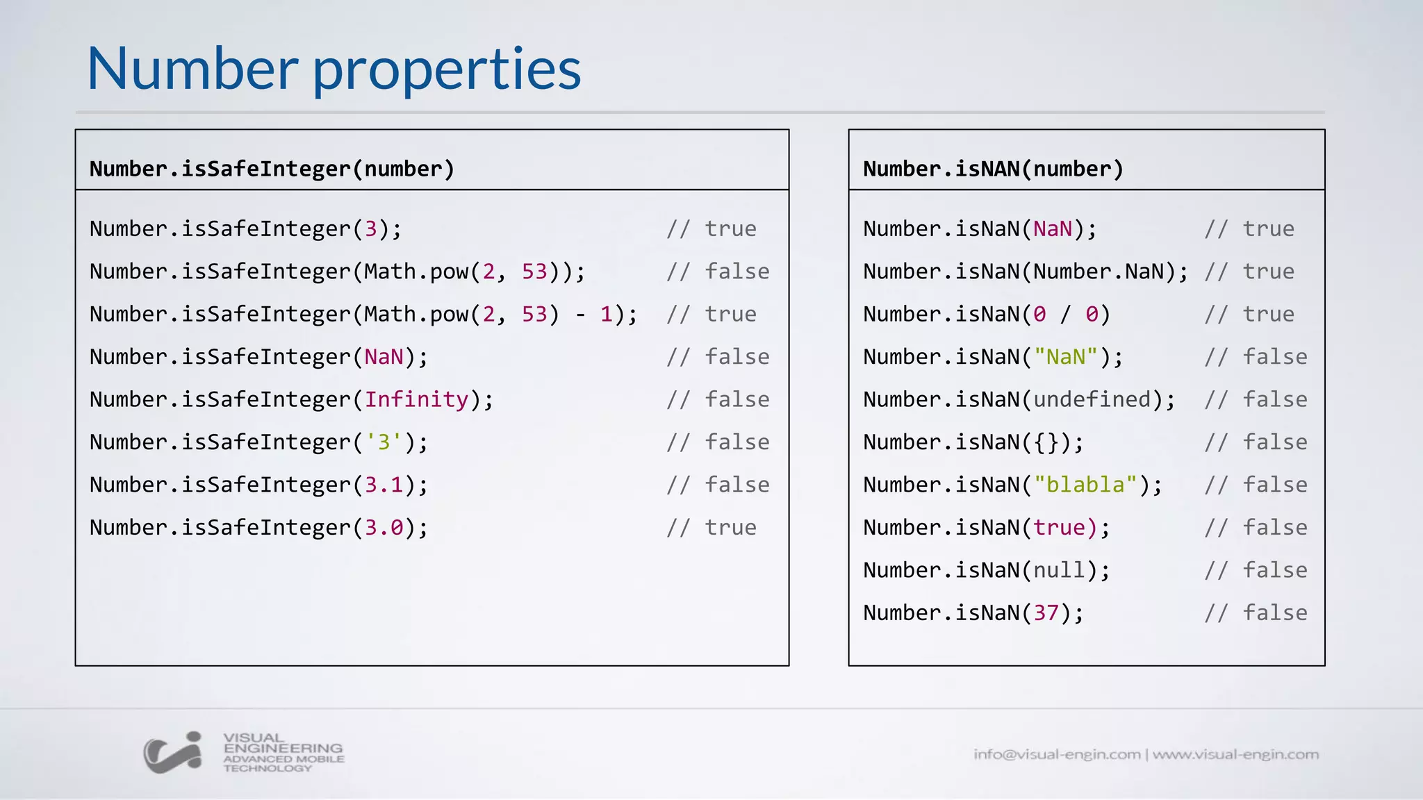 Number properties
Number.isSafeInteger(number)
Number.isSafeInteger(3); // true
Number.isSafeInteger(Math.pow(2, 53)); // false
Number.isSafeInteger(Math.pow(2, 53) - 1); // true
Number.isSafeInteger(NaN); // false
Number.isSafeInteger(Infinity); // false
Number.isSafeInteger('3'); // false
Number.isSafeInteger(3.1); // false
Number.isSafeInteger(3.0); // true
Number.isNAN(number)
Number.isNaN(NaN); // true
Number.isNaN(Number.NaN); // true
Number.isNaN(0 / 0) // true
Number.isNaN("NaN"); // false
Number.isNaN(undefined); // false
Number.isNaN({}); // false
Number.isNaN("blabla"); // false
Number.isNaN(true); // false
Number.isNaN(null); // false
Number.isNaN(37); // false
 