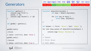 Generators
function* genFunc() {
console.log('First');
yield; // (A)
console.log('Second'); // (B)
}
let genObj = genFunc();
genObj.next()
//First
{ value: undefined, done: false }
genObj.next()
//Second
{ value: undefined, done: true }
function* objectEntries(obj) {
let keys = Object.keys(obj);
for (let key of keys) {
yield [key, obj[key]];
}
}
let batman = { first: 'Bruce', last: 'Wayne' };
for (let [key,value] of objectEntries(batman)) {
console.log(`${key}: ${value}`);
}
// Output:
// first: Bruce
// last: Wayne
 