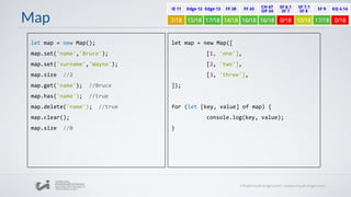 Map
let map = new Map();
map.set('name','Bruce');
map.set('surname','Wayne');
map.size //2
map.get('name'); //Bruce
map.has('name'); //true
map.delete('name'); //true
map.clear();
map.size //0
let map = new Map([
[1, 'one'],
[2, 'two'],
[3, 'three'],
]);
for (let [key, value] of map) {
console.log(key, value);
}
 