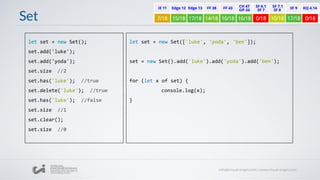 Set
let set = new Set();
set.add('luke');
set.add('yoda');
set.size //2
set.has('luke'); //true
set.delete('luke'); //true
set.has('luke'); //false
set.size //1
set.clear();
set.size //0
let set = new Set(['luke', 'yoda', 'ben']);
set = new Set().add('luke').add('yoda').add('ben');
for (let x of set) {
console.log(x);
}
 