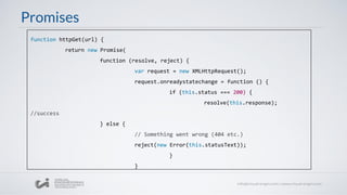 Promises
function httpGet(url) {
return new Promise(
function (resolve, reject) {
var request = new XMLHttpRequest();
request.onreadystatechange = function () {
if (this.status === 200) {
resolve(this.response);
//success
} else {
// Something went wrong (404 etc.)
reject(new Error(this.statusText));
}
}
 
