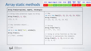 Array static methods
// Array-like primitive types to Array
Array.from([1, 2, 3]);
//[1, 2, 3]
// Any iterable object...
// Set
var s = new Set(["foo", window]);
Array.from(s);
// ["foo", window]
Array.from(arrayLike[, mapFn[, thisArg]])
// Map
var m = new Map([[1, 2], [2, 4], [4, 8]]);
Array.from(m);
// [[1, 2], [2, 4], [4, 8]]
// String
Array.from("foo");
// ["f", "o", "o"]
// Using an arrow function as the map
function to manipulate the elements
Array.from([1, 2, 3], x => x + x);
// [2, 4, 6]
 