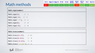 Math methods
Math.sign(3); // 1
Math.sign(-3); // -1
Math.sign('-3'); // -1
Math.sign(0); // 0
Math.sign(-0); // -0
Math.sign(number)
Math.trunc(13.37); // 13
Math.trunc(0.123); // 0
Math.trunc(-0.123); // -0
Math.trunc('-1.123'); // -1
Math.trunc(number)
 