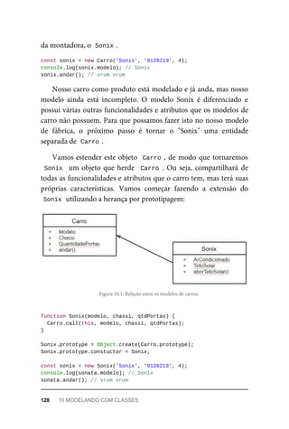 da montadora, o Sonix .
const sonix = new Carro('Sonix', '9120219', 4);
console.log(sonix.modelo); // Sonix
sonix.andar(); // vrum vrum
Nosso carro como produto está modelado e já anda, mas nosso
modelo ainda está incompleto. O modelo Sonix é diferenciado e
possui várias outras funcionalidades e atributos que os modelos de
carro não possuem. Para que possamos fazer isto no nosso modelo
de fábrica, o próximo passo é tornar o "Sonix" uma entidade
separada de Carro .
Vamos estender este objeto Carro , de modo que tornaremos
Sonix um objeto que herde Carro . Ou seja, compartilhará de
todas as funcionalidades e atributos que o carro tem, mas terá suas
próprias características. Vamos começar fazendo a extensão do
Sonix utilizando a herança por prototipagem:
Figura 16.1: Relação entre os modelos de carros
function Sonix(modelo, chassi, qtdPortas) {
Carro.call(this, modelo, chassi, qtdPortas);
}
Sonix.prototype = Object.create(Carro.prototype);
Sonix.prototype.constuctor = Sonix;
const sonix = new Sonix('Sonix', '9120219', 4);
console.log(sonata.modelo); // Sonix
sonata.andar(); // vrum vrum
128 16 MODELANDO COM CLASSES
 