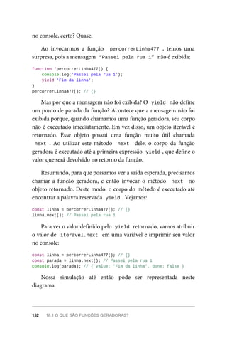 no console, certo? Quase.
Ao invocarmos a função percorrerLinha477 , temos uma
surpresa, pois a mensagem “Passei pela rua 1” não é exibida:
function *percorrerLinha477() {
console.log('Passei pela rua 1');
yield 'Fim da linha';
}
percorrerLinha477(); // {}
Mas por que a mensagem não foi exibida? O yield não define
um ponto de parada da função? Acontece que a mensagem não foi
exibida porque, quando chamamos uma função geradora, seu corpo
não é executado imediatamente. Em vez disso, um objeto iterável é
retornado. Esse objeto possui uma função muito útil chamada
next . Ao utilizar este método next dele, o corpo da função
geradora é executado até a primeira expressão yield , que define o
valor que será devolvido no retorno da função.
Resumindo, para que possamos ver a saída esperada, precisamos
chamar a função geradora, e então invocar o método next no
objeto retornado. Deste modo, o corpo do método é executado até
encontrar a palavra reservada yield . Vejamos:
const linha = percorrerLinha477(); // {}
linha.next(); // Passei pela rua 1
Para ver o valor definido pelo yield retornado, vamos atribuir
o valor de iteravel.next em uma variável e imprimir seu valor
no console:
const linha = percorrerLinha477(); // {}
const parada = linha.next(); // Passei pela rua 1
console.log(parada); // { value: 'Fim da linha', done: false }
Nossa simulação até então pode ser representada neste
diagrama:
152 18.1 O QUE SÃO FUNÇÕES GERADORAS?
 