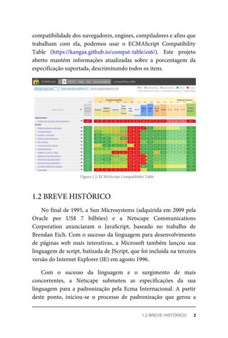 compatibilidade dos navegadores, engines, compiladores e afins que
trabalham com ela, podemos usar o ECMAScript Compatibility
Table (https://kangax.github.io/compat-table/es6/). Este projeto
aberto mantém informações atualizadas sobre a porcentagem da
especificação suportada, descriminando todos os itens.
Figura 1.2: ECMAScript Compatibility Table
No final de 1995, a Sun Microsystems (adquirida em 2009 pela
Oracle por US$ 7 bilhões) e a Netscape Communications
Corporation anunciaram o JavaScript, baseado no trabalho de
Brendan Eich. Com o sucesso da linguagem para desenvolvimento
de páginas web mais interativas, a Microsoft também lançou sua
linguagem de script, batizada de JScript, que foi incluída na terceira
versão do Internet Explorer (IE) em agosto 1996.
Com o sucesso da linguagem e o surgimento de mais
concorrentes, a Netscape submeteu as especificações da sua
linguagem para a padronização pela Ecma Internacional. A partir
deste ponto, iniciou-se o processo de padronização que gerou a
1.2 BREVE HISTÓRICO
1.2 BREVE HISTÓRICO 3
 