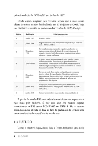 primeira edição da ECMA-262 em junho de 1997.
Desde então, surgiram seis versões, sendo que a mais atual,
objeto de nosso estudo, foi finalizada em 17 de junho de 2015. Veja
um histórico resumido de cada uma das versões do ECMAScript:
Edição Publicação Principais aspectos
1 Junho, 1997 Primeira versão.
2 Junho, 1998
Pequenas modificações para manter a especificação alinhada
com a ISO/IEC 16262.
3
Dezembro,
1999
Foram adicionadas expressões regulares, melhorias no
tratamento de strings, definição de erros, tratamento de
exceções com try/catch, formatação para output de valores
números e outras melhorias.
4 Abandonada
A quarta versão propunha modificações grandes, como a
inclusão de classes, modularização, generators e afins.
Infelizmente, acabou sendo abandonada devido ao avanço
lento e complicações políticas entre os membros da Ecma’s
Technical Committee 39 (TC39).
5
Dezembro,
2009
Tornou-se mais claro muitas ambiguidades presentes na
terceira edição da especificação. Além disso, adicionou
algumas novas features, tais como: getters e setters, suporte a
JSON e um mecanismo mais robusto de reflexão nas
propriedades dos objetos.
5.1 Junho, 2011
Adaptações para que a especificação ECMA ficasse
totalmente alinhada com o padrão internacional ISO/IEC
16262:2011.
6 Junho, 2015 Vamos ver neste livro cada uma das funcionalidades. ;)
A partir da versão ES6, será adotado o versionamento por ano e
não mais por número. É por isso que em muitos lugares
encontramos o ES6 como ECMA2015 ou ES2015. São a mesma
coisa. Esta nova atitude se deve ao fato da pretensão de termos uma
nova atualização da especificação a cada ano.
Como o objetivo é que, daqui para a frente, tenhamos uma nova
1.3 FUTURO
4 1.3 FUTURO
 