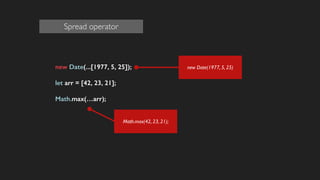 new Date(...[1977, 5, 25]);
!
let arr = [42, 23, 21];
!
Math.max(…arr);
!
!
!
!
Math.max(42, 23, 21);
new Date(1977, 5, 25)
Spread operator
 
