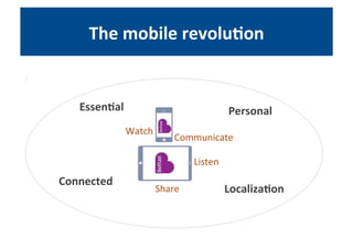 Conférence sur les applications culturelles pour ECM