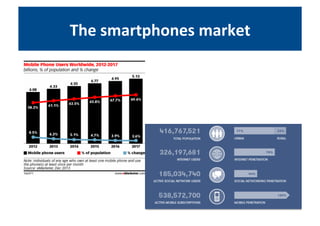 Conférence sur les applications culturelles pour ECM
