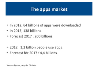 Conférence sur les applications culturelles pour ECM