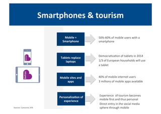 Conférence sur les applications culturelles pour ECM
