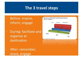 Conférence sur les applications culturelles pour ECM