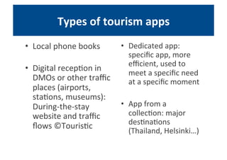 Conférence sur les applications culturelles pour ECM