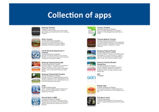 Conférence sur les applications culturelles pour ECM