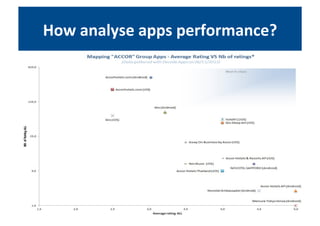 Conférence sur les applications culturelles pour ECM